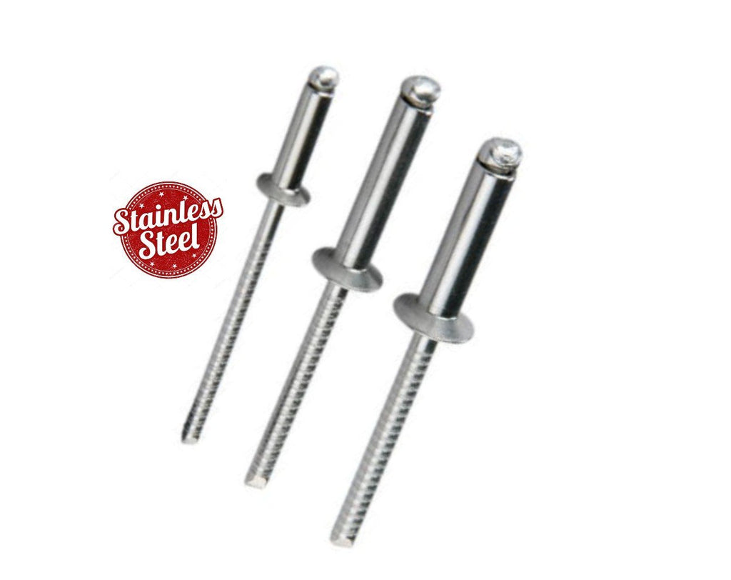 Rivets — Express technical